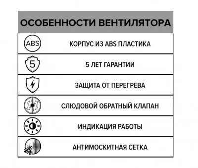 Икона товара